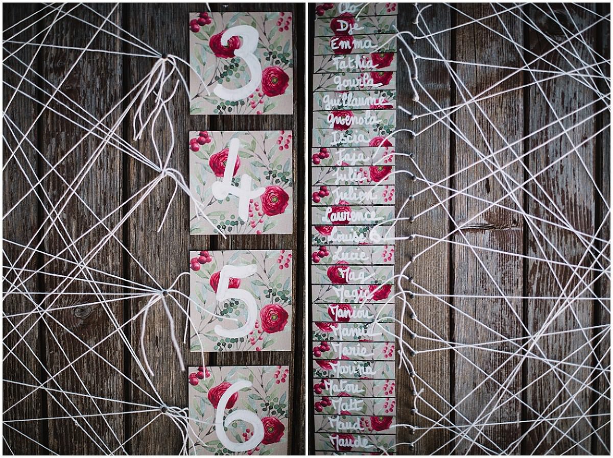 Mariage-La Commanderie de Dormelles Yoann Pallier